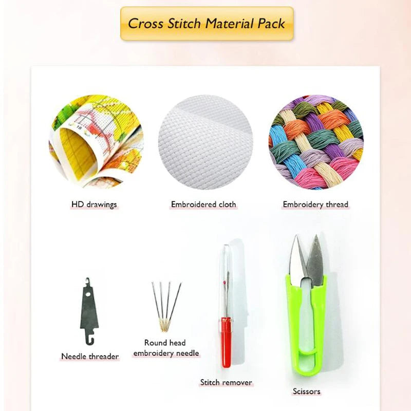 Custom Cross Stitch Embroidery Kit – DIY Needlework Set with Cotton Threads, Printed Canvas & DMC Colors (11CT & 14CT)