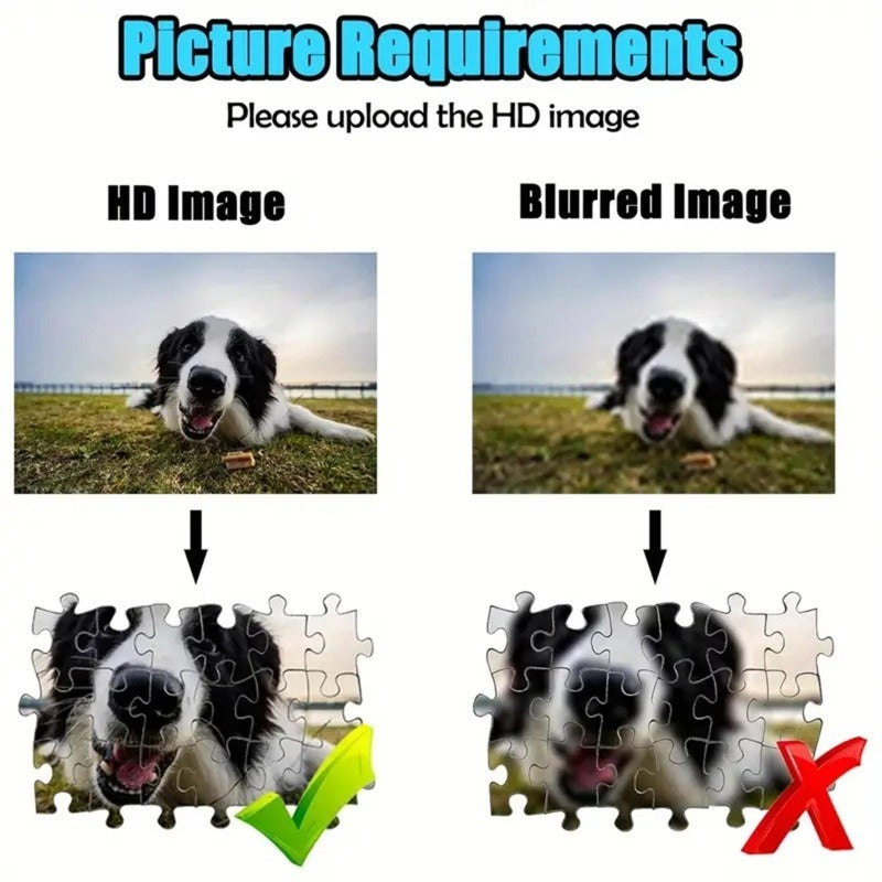 Custom Photo Puzzle - Personalized DIY Jigsaw Puzzle for Adults & Families - Stress Relief Gift & Interactive Game