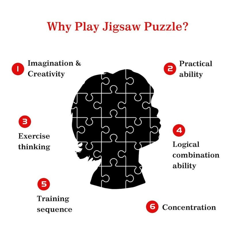 Custom Photo Puzzle - Personalized DIY Jigsaw Puzzle for Adults & Families - Stress Relief Gift & Interactive Game