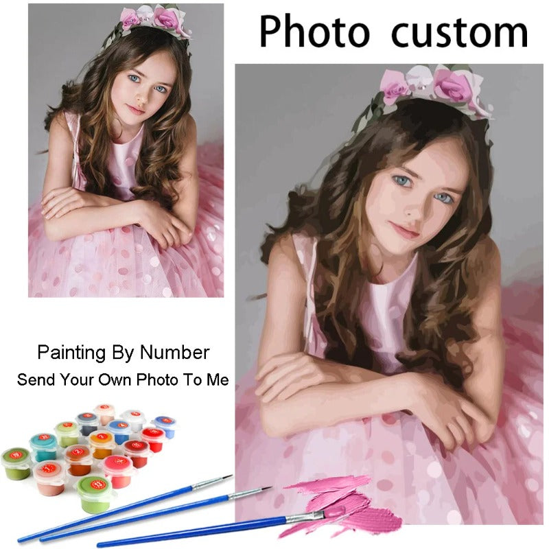 Custom Pet Photo to Oil Painting Kit | Personalized Paint by Numbers for Dogs & Cats | DIY Wall Art for Pet Lovers (16x20")
